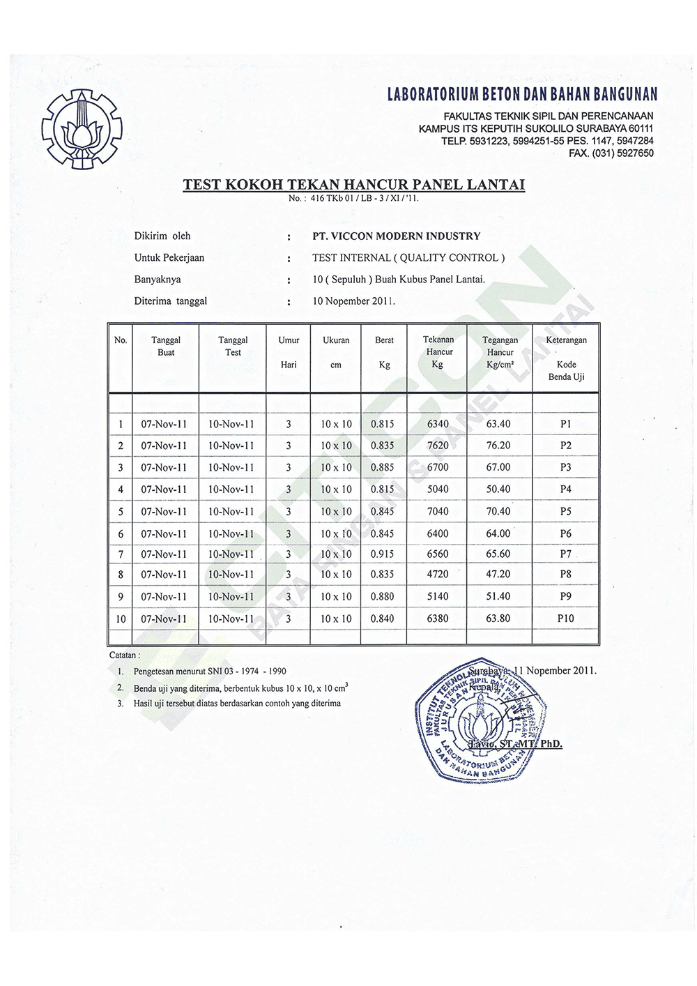 Panel Lantai Citicon - Artha Mulia Pamenang Artha Mulia Pamenang