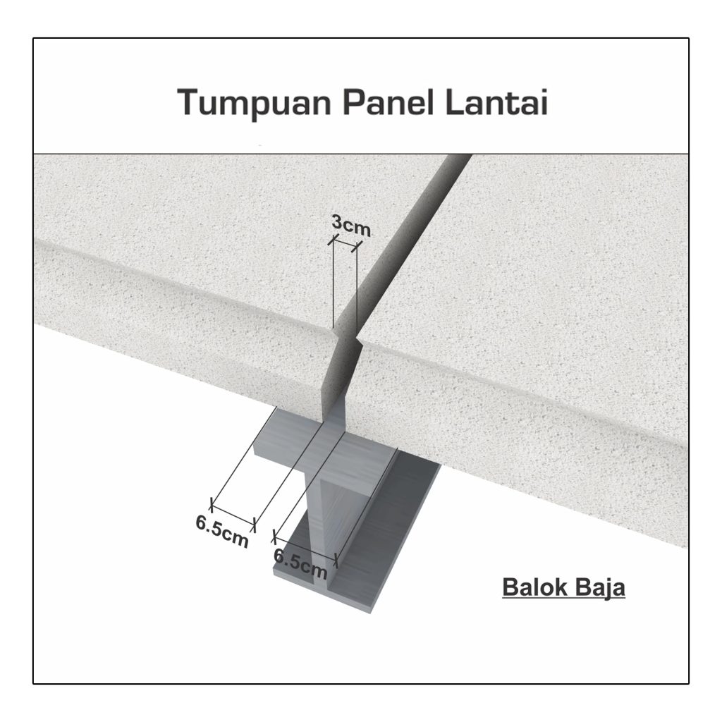 Harga Panel Lantai Mojokerto Terbaru Tahun 2025 Property of Artha Mulia Pamenang - Panel Lantai Surabaya